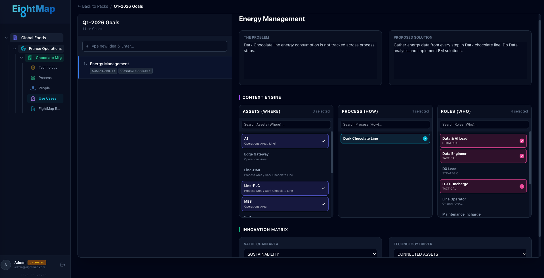 EightMap Use Case Orchestrator